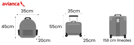 medidas equipaje avianca