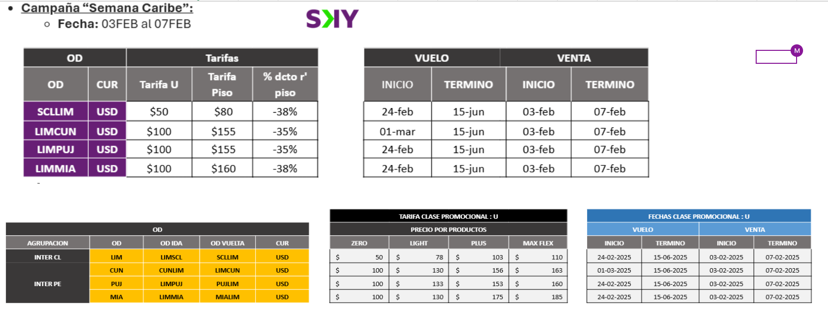 vuelos sky